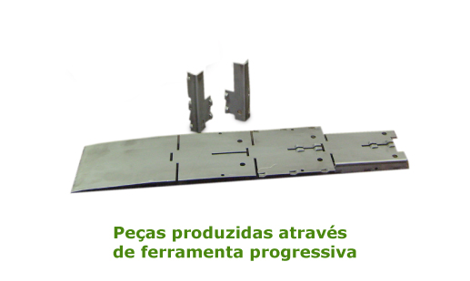 Ferramentas Progressivas